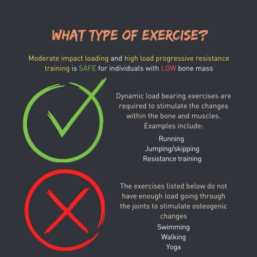 Osteoporosis and exercise, is it safe? PXP PERFORMANCE X PHYSIOLOGY